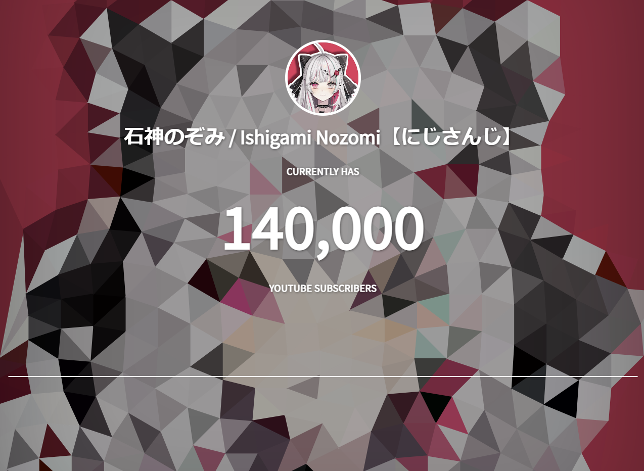 YouTube登録者数14万人突破